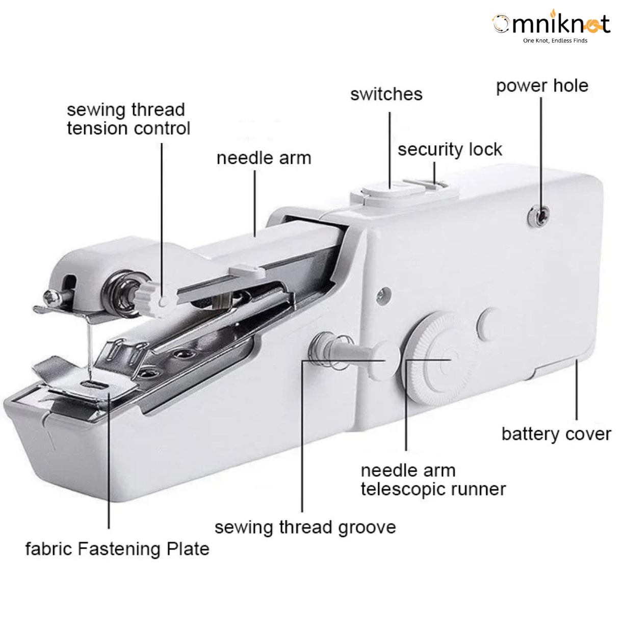 Stitch Handheld Cordless Portable White Sewing Machine