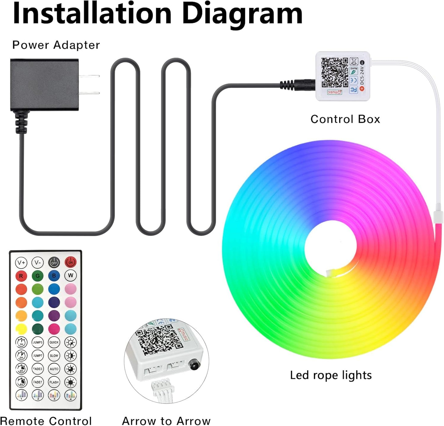 16.4FT RGB Waterproof Neon Rope Lights