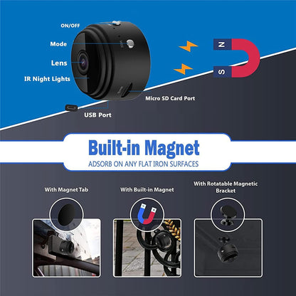 Smart Home Magnetic Mini Security Camera