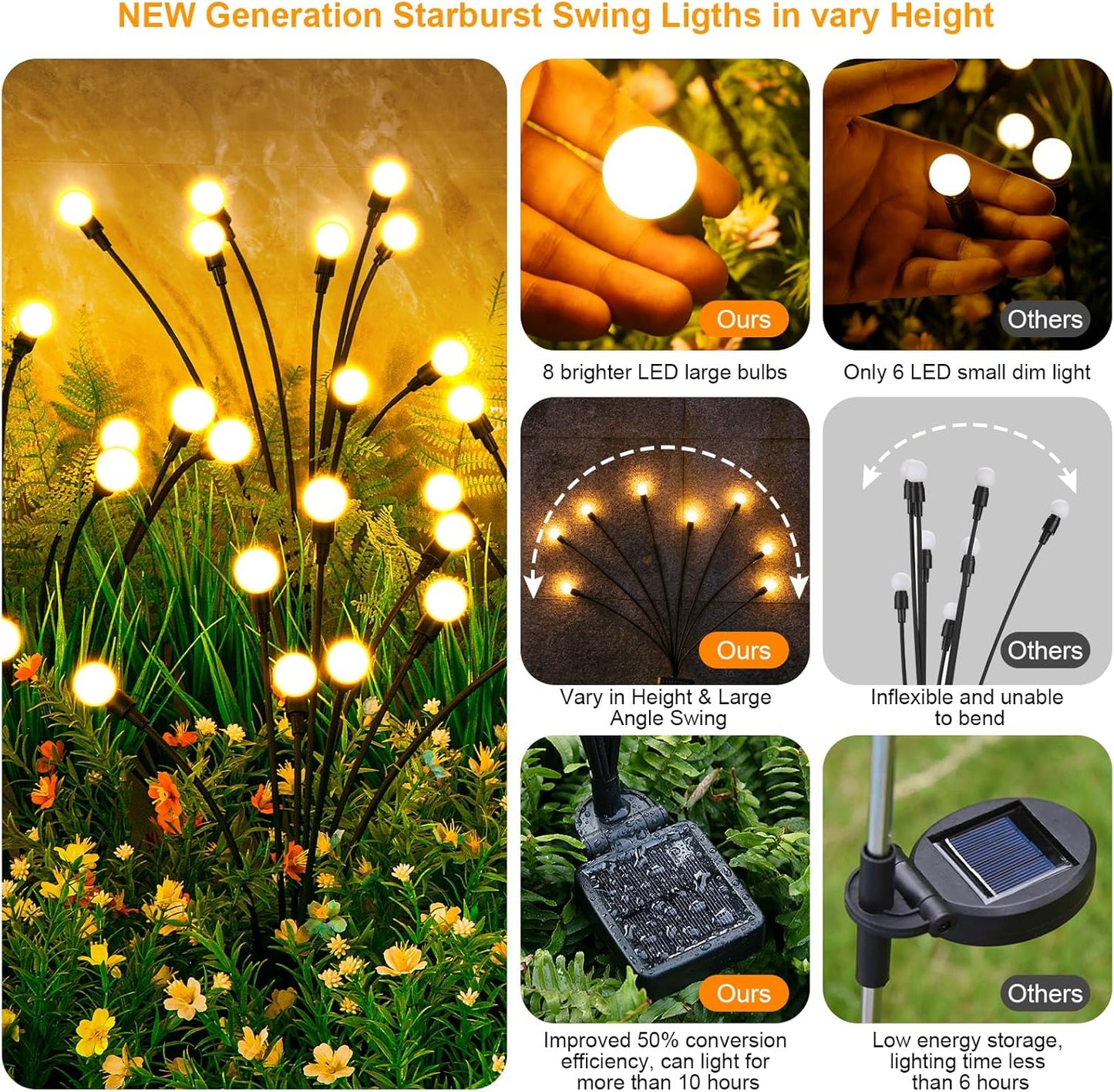 Dancing Firefly Garden Solar Lights