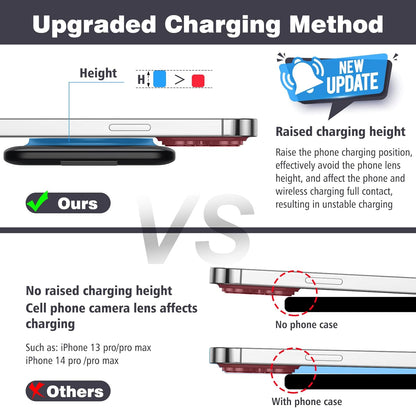3-in-1 Foldable Wireless Charger