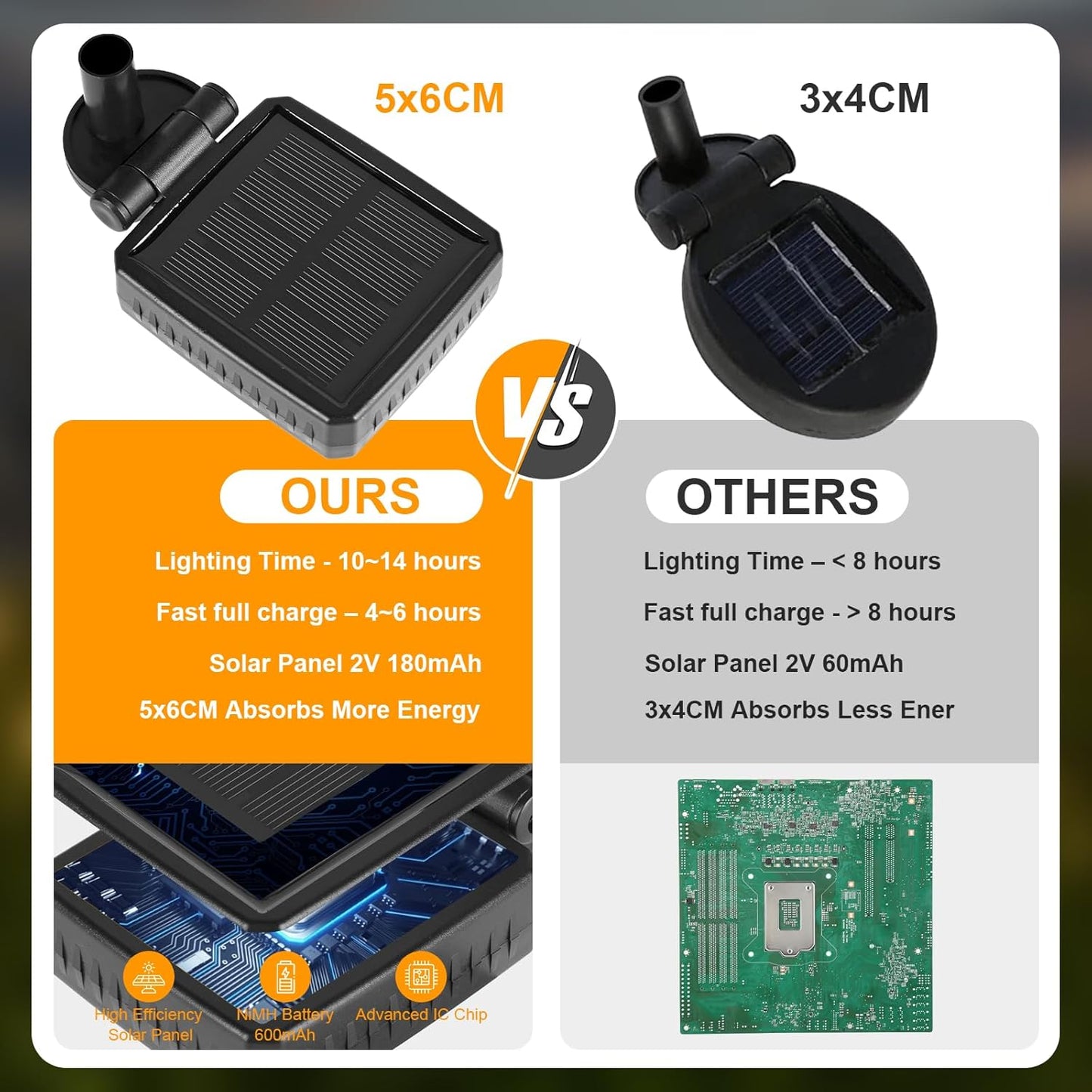 Dancing Firefly Garden Solar Lights