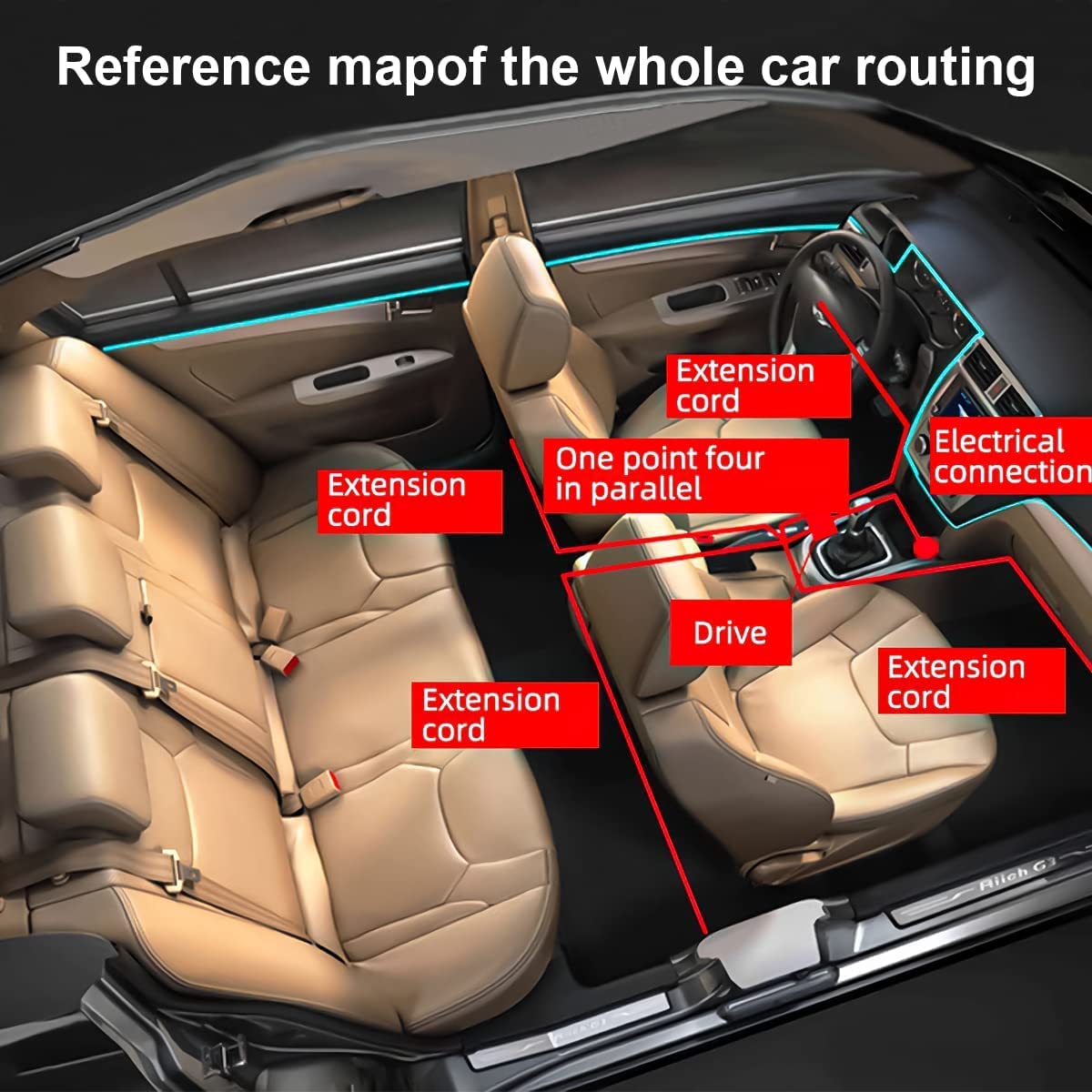 Elegant Car Interior Flexible LED Light Strip