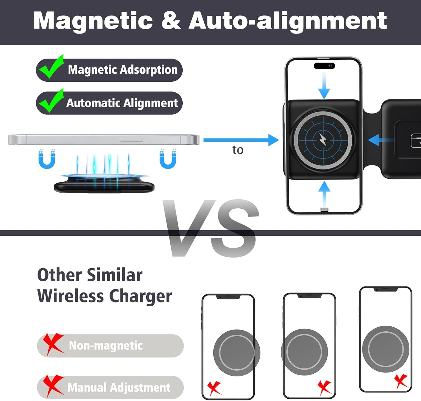 3-in-1 Foldable Wireless Charger